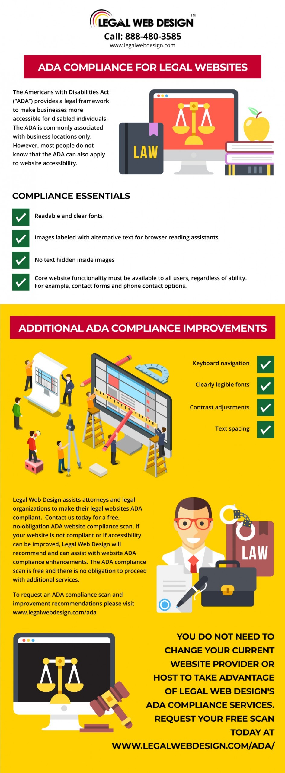 ADA website compliance